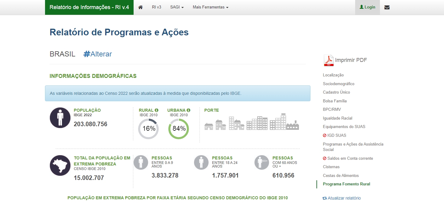 Tela exemplo do RI Social