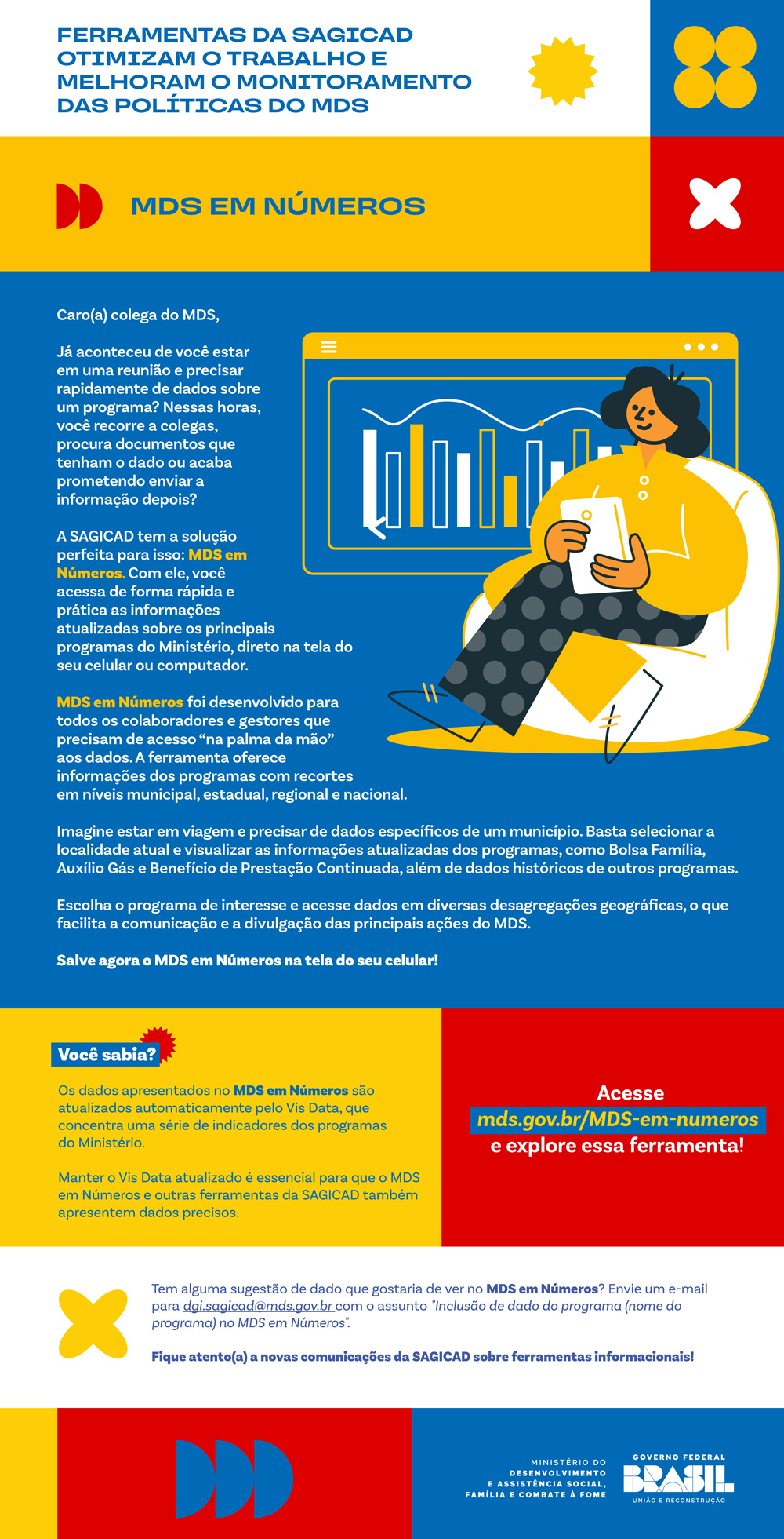 Dicas sobre o Bolsa Família e Cadastro Único no seu Município